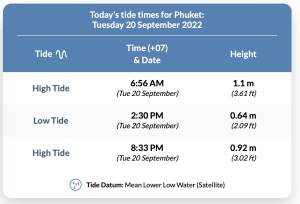 phuket_tide_september20